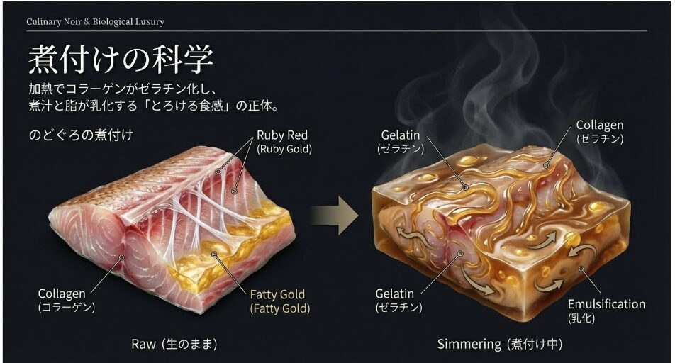 骨まで愛せるレシピで一滴の脂も逃さない究極の完食