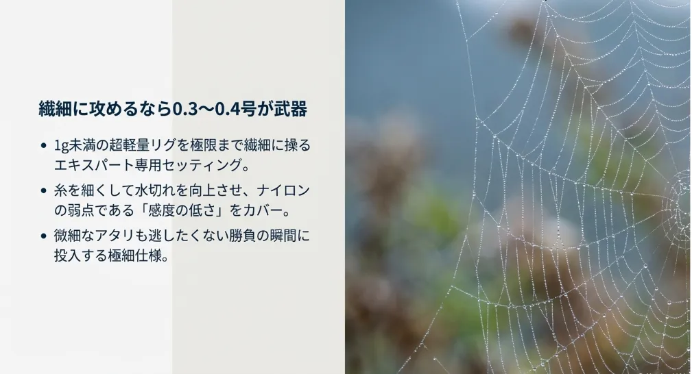 1g未満を繊細に操るエキスパートの0.3〜0.4号