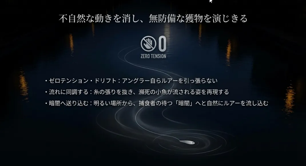 「Uの字ターン」とドリフトの極意