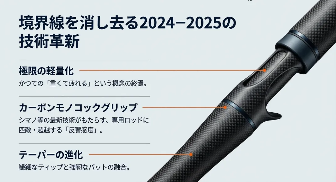 「共鳴構造」は水中のわずかな違和感を暴き出す