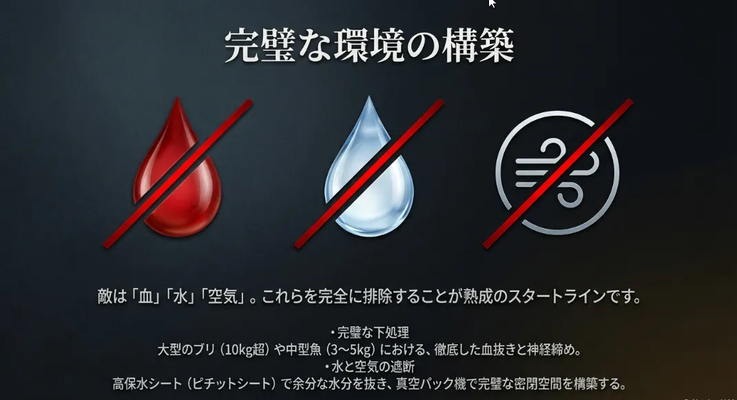 「究極の血抜き」