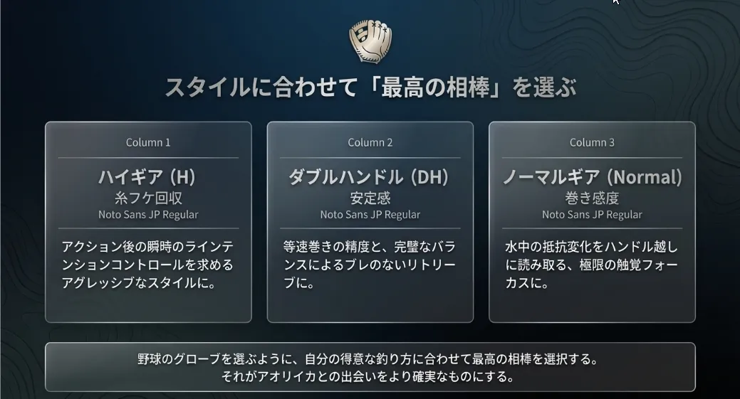 あなたに最適な1台はどれ？スタイル別イグジスト選定