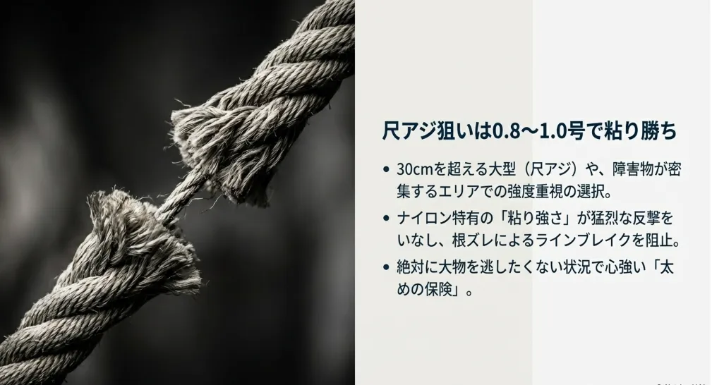 ナイロンの弱点を克服して「感度」を最大化するパパの裏技