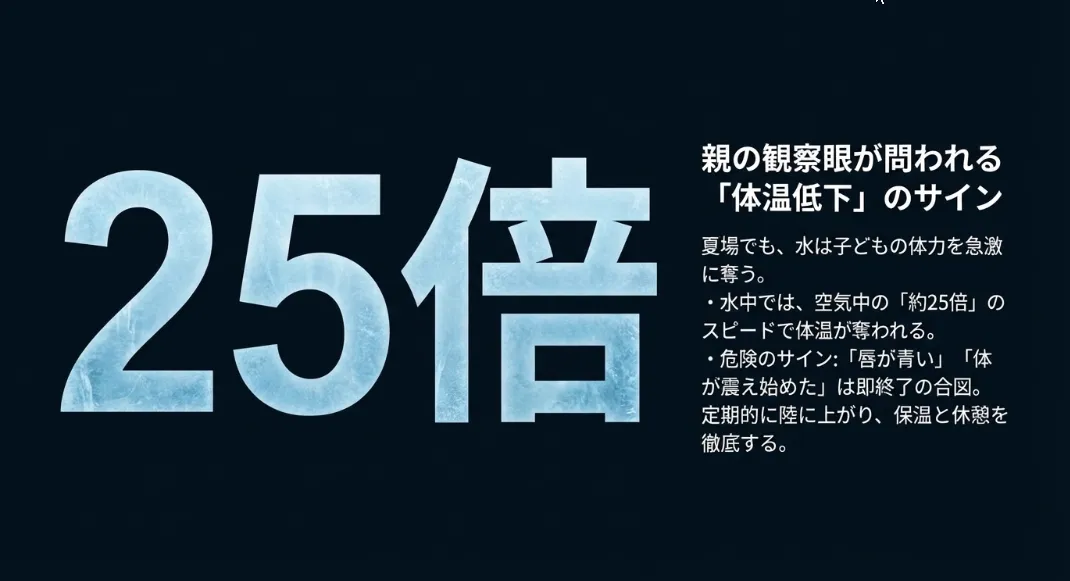 体温は急速に奪われる