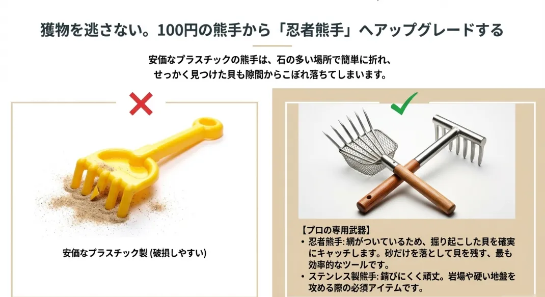 収穫量を倍増させる！漁業ルールを守った最強の獲る道具