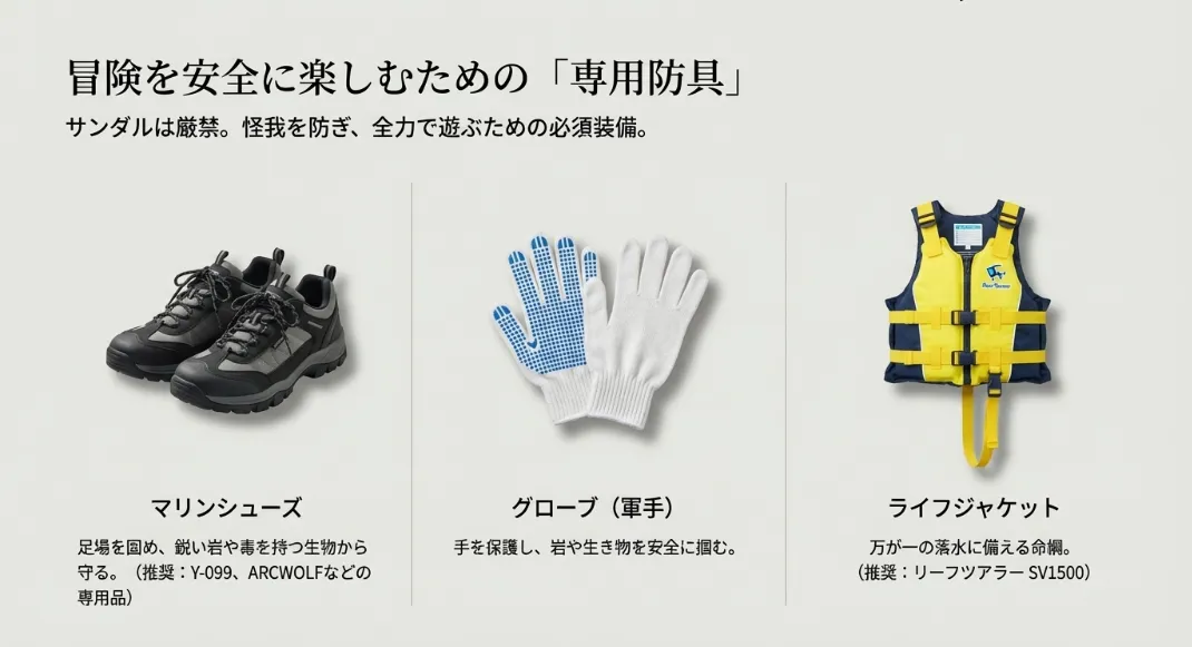 守りと攻めの道具