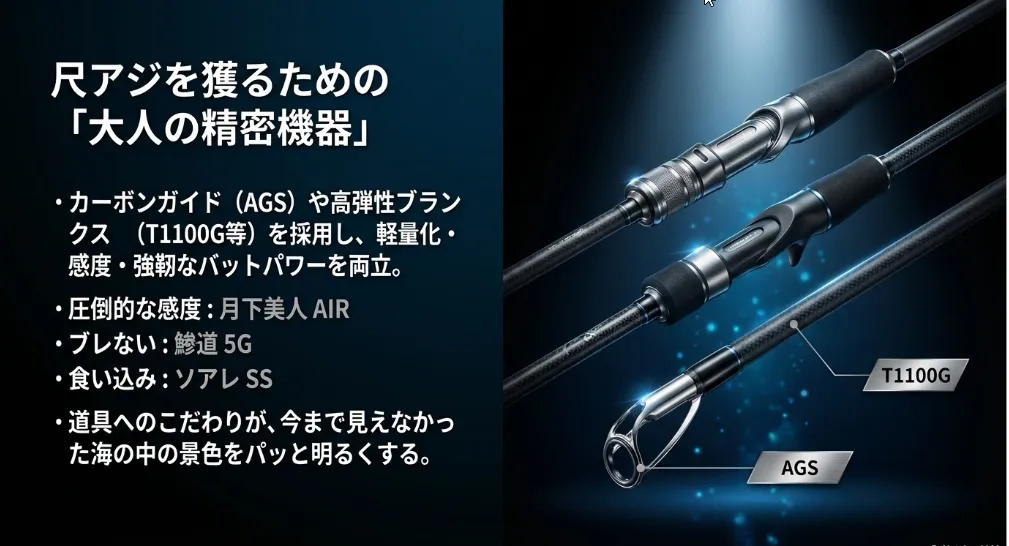 尺アジを仕留める「攻め」の3選！圧倒的感度を誇る名機たち