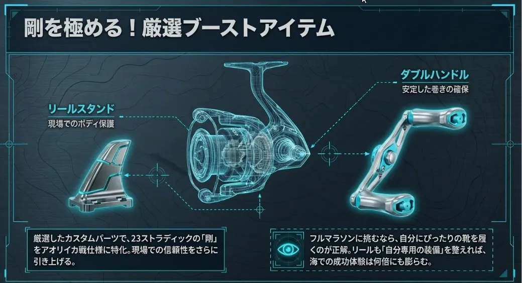性能を最大化する！ストラディック専用ブーストアイテム厳選マトリックス