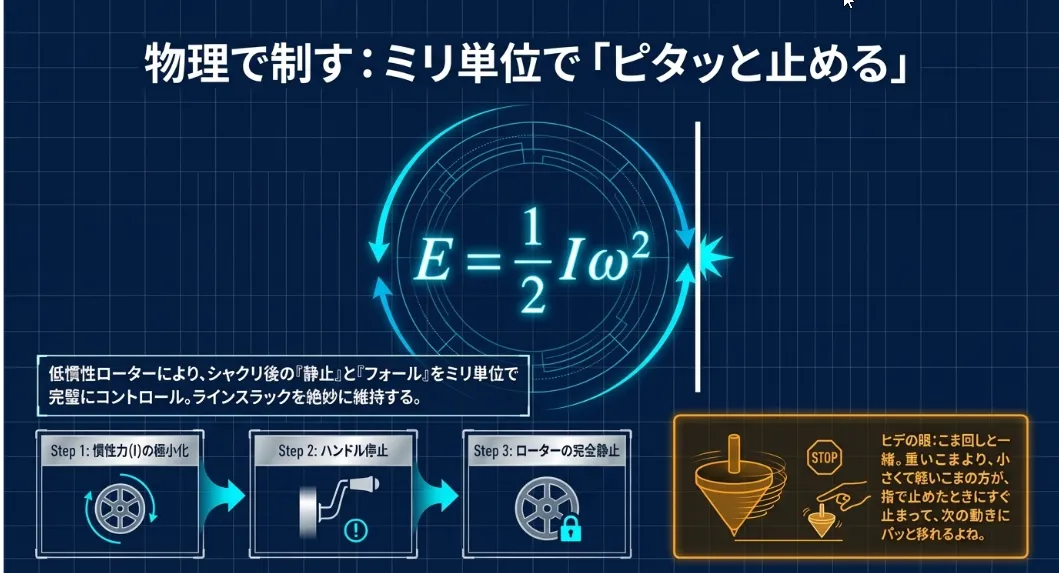 指先へダイレクトに届く驚異の情報解像度と水中の4K視覚化
