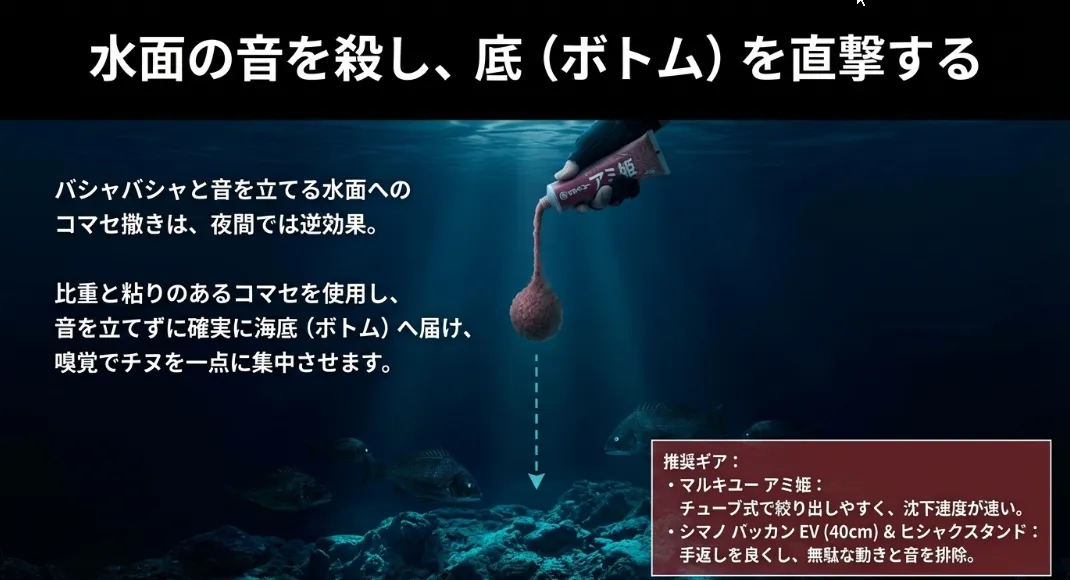 撒き餌は「垂直」に落とせ！物理法則で魚をピンポイントに呼ぶ