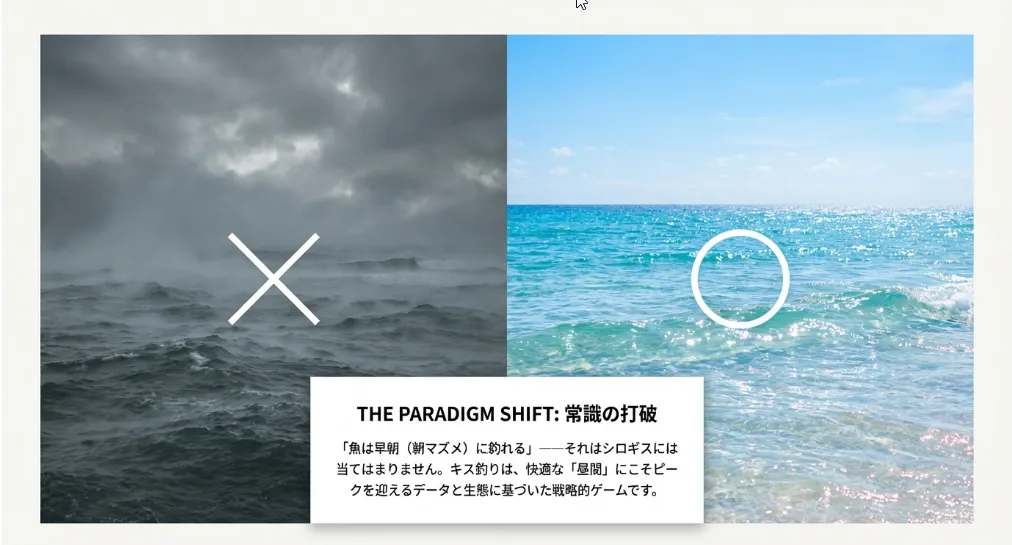 昼のキスは視覚で喰う！高活性な「光の時合」を制する結論