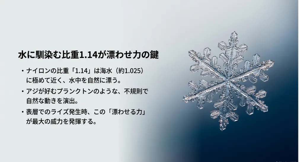 水に馴染む「比重1.14」が表層のアジを自然に誘う