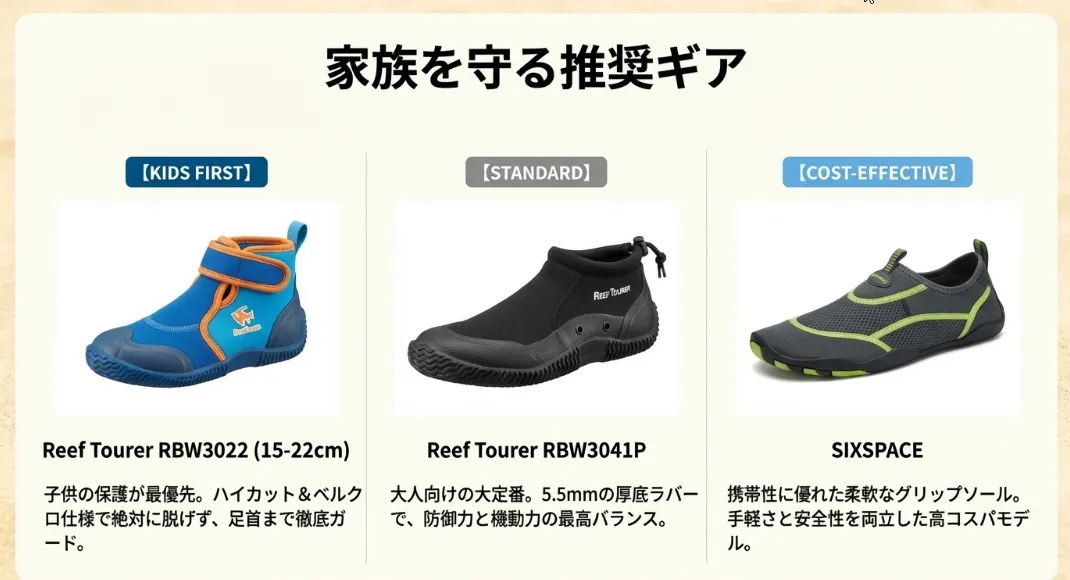 潮干狩り用シューズの最強比較表