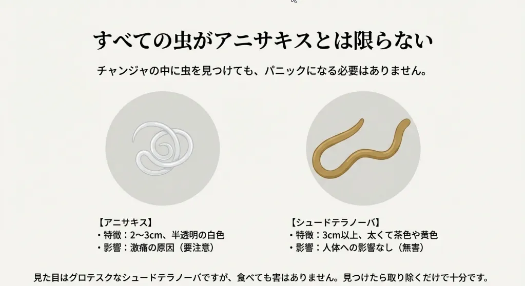 無害なニベリニア