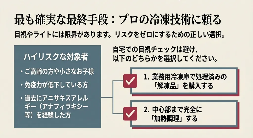 船上などでこれ以上の超低温冷凍を施されているため、アニサキスが生存しているリスクはまずありません。