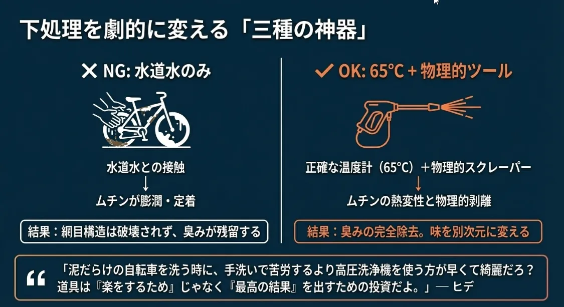 道具を味方につける！最短で下処理を終わらせる厳選アイテム